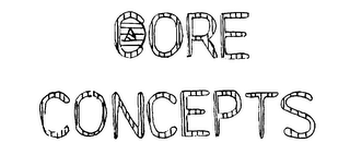 CORE CONCEPTS logo