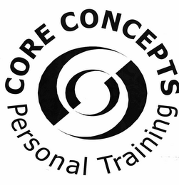 CORE CONCEPTS PERSONAL TRAINING logo