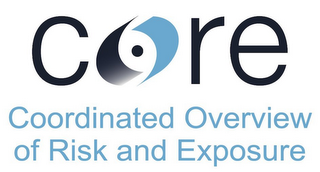 CORE COORDINATED OVERVIEW OF RISK AND EXPOSURE logo