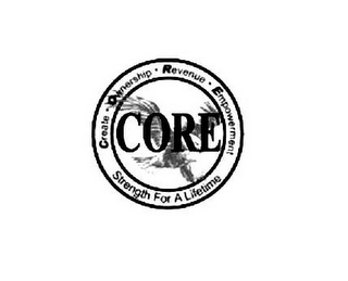CORE CREATE OWNERSHIP REVENUE EMPOWERMENT STRENGTH FOR A LIFETIME logo