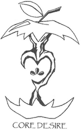 CORE DESIRE logo