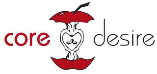 CORE DESIRE logo