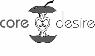 CORE DESIRE