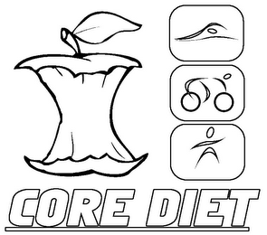 CORE DIET logo