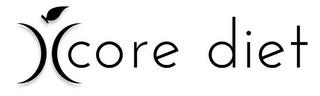 CORE DIET logo