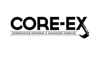 CORE-EX COORDINATED RESPONSE & EXCAVATOR EXERCISE logo