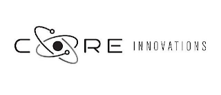 CORE INNOVATIONS logo