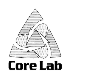 CORE LAB