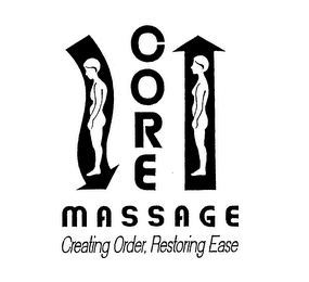 CORE MASSAGE CREATING ORDER, RESTORING EASE logo