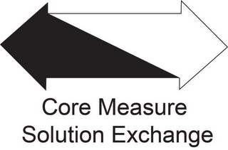 CORE MEASURE SOLUTION EXCHANGE logo