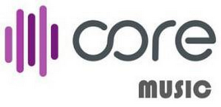 CORE MUSIC logo