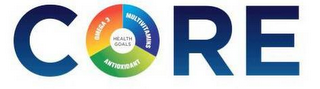 CORE OMEGA 3 MULTIVITAMINS ANTIOXIDANT HEALTH GOALS logo