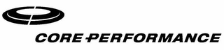 CORE PERFORMANCE logo