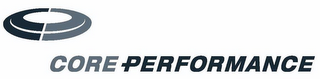 CORE PERFORMANCE logo