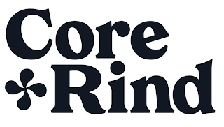 CORE  RIND logo