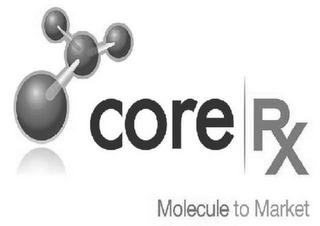 CORE RX MOLECULE TO MARKET logo