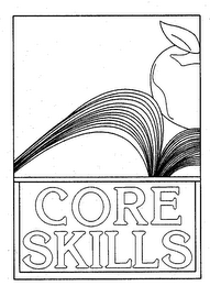 CORE SKILLS logo