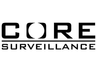 CORE SURVEILLANCE logo