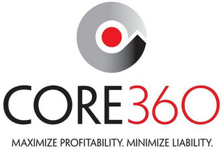 CORE360 AND MAXIMIZE PROFITABILITY. MINIMIZE LIABILITY. logo