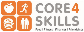 CORE4 SKILLS FOOD FITNESS FINANCES FRIENDSHIPS logo