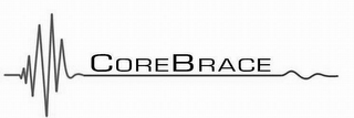 COREBRACE logo