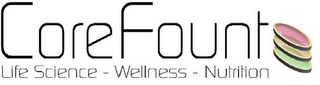 COREFOUNT - LIFESCIENCE - WELLNESS - NUTRITION logo