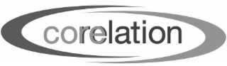 CORELATION logo