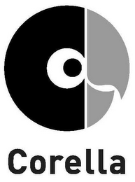 CORELLA logo