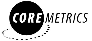 COREMETRICS