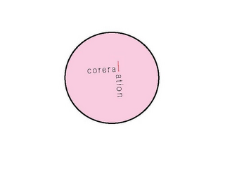 CORERALATION logo