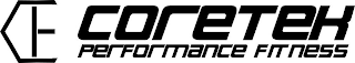 CORETEK PERFORMANCE FITNESS logo