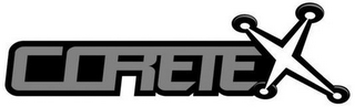 CORETEX logo