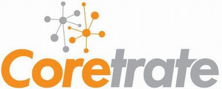 CORETRATE logo