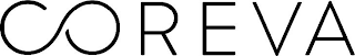 COREVA logo