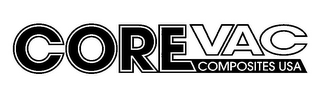 COREVAC COMPOSITES USA logo