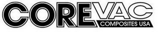 COREVAC COMPOSITES USA logo