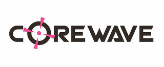 COREWAVE logo