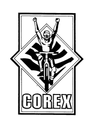 COREX logo