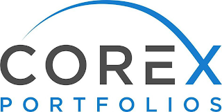 COREX PORTFOLIOS logo