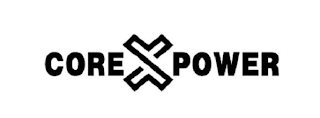 COREXPOWER logo