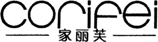 CORIFEI logo