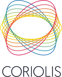 CORIOLIS