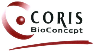 CORIS BIOCONCEPT logo