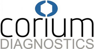 CORIUM DIAGNOSTICS logo