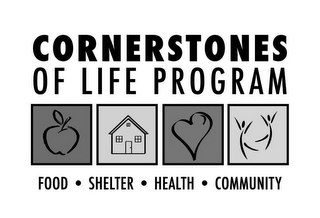 CORNERSTONES OF LIFE PROGRAM FOOD · SHELTER · HEALTH · COMMUNITY logo