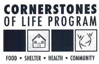 CORNERSTONES OF LIFE PROGRAM FOOD SHELTER HEALTH COMMUNITY logo
