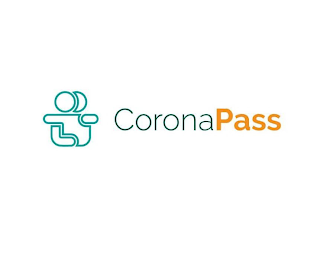 CORONA PASS logo