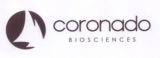 CORONADO BIOSCIENCES logo