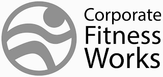 CORPORATE FITNESS WORKS logo