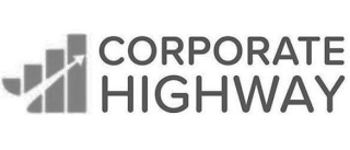 CORPORATE HIGHWAY logo
